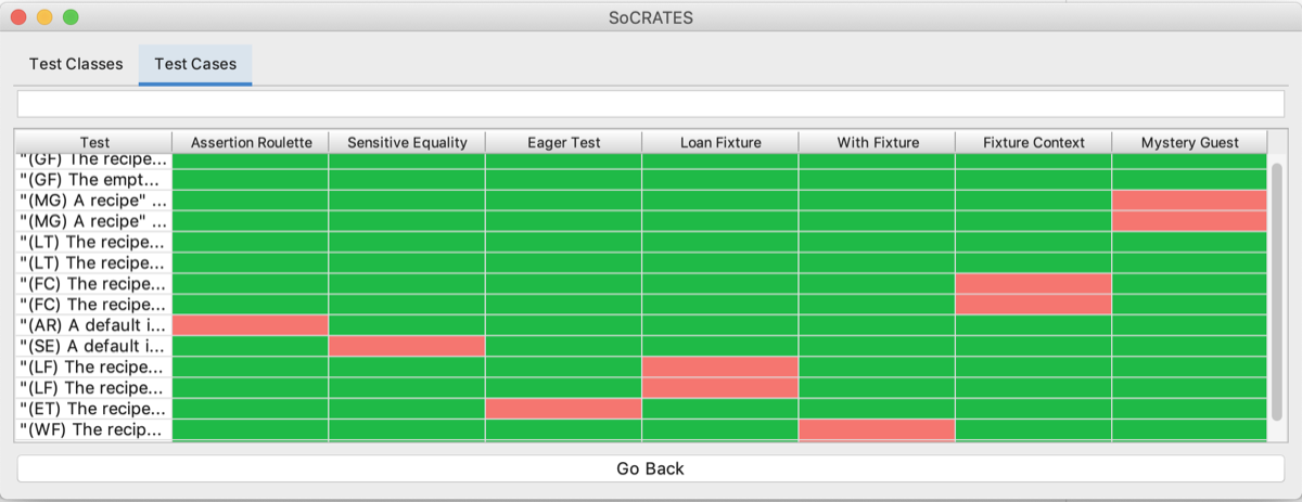 DeBleser2019SoCRATES.png