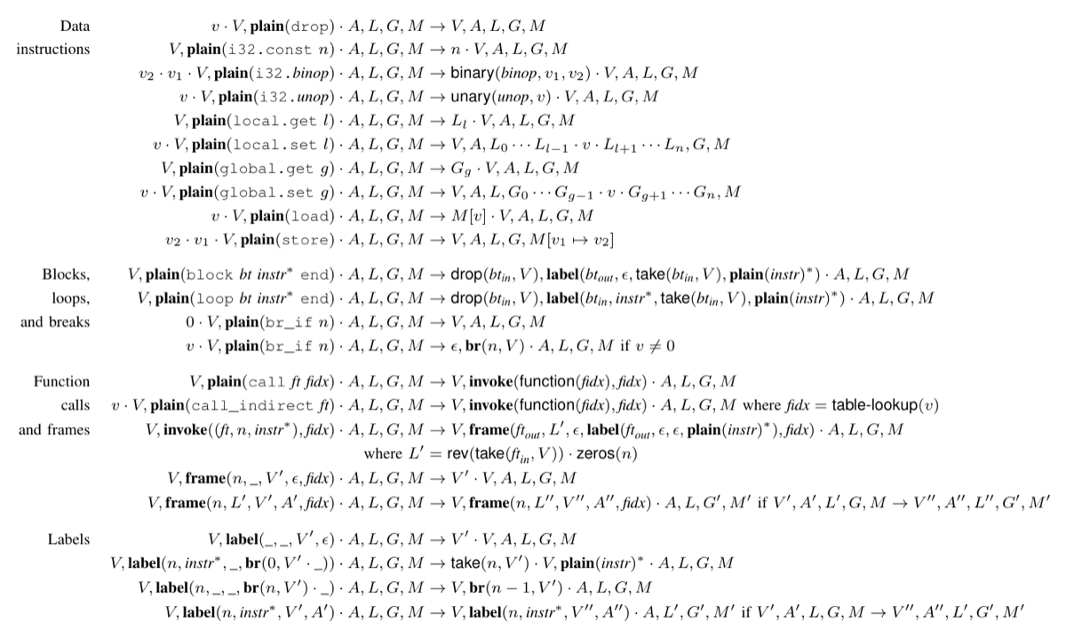 Stievenart2020Compositional.png